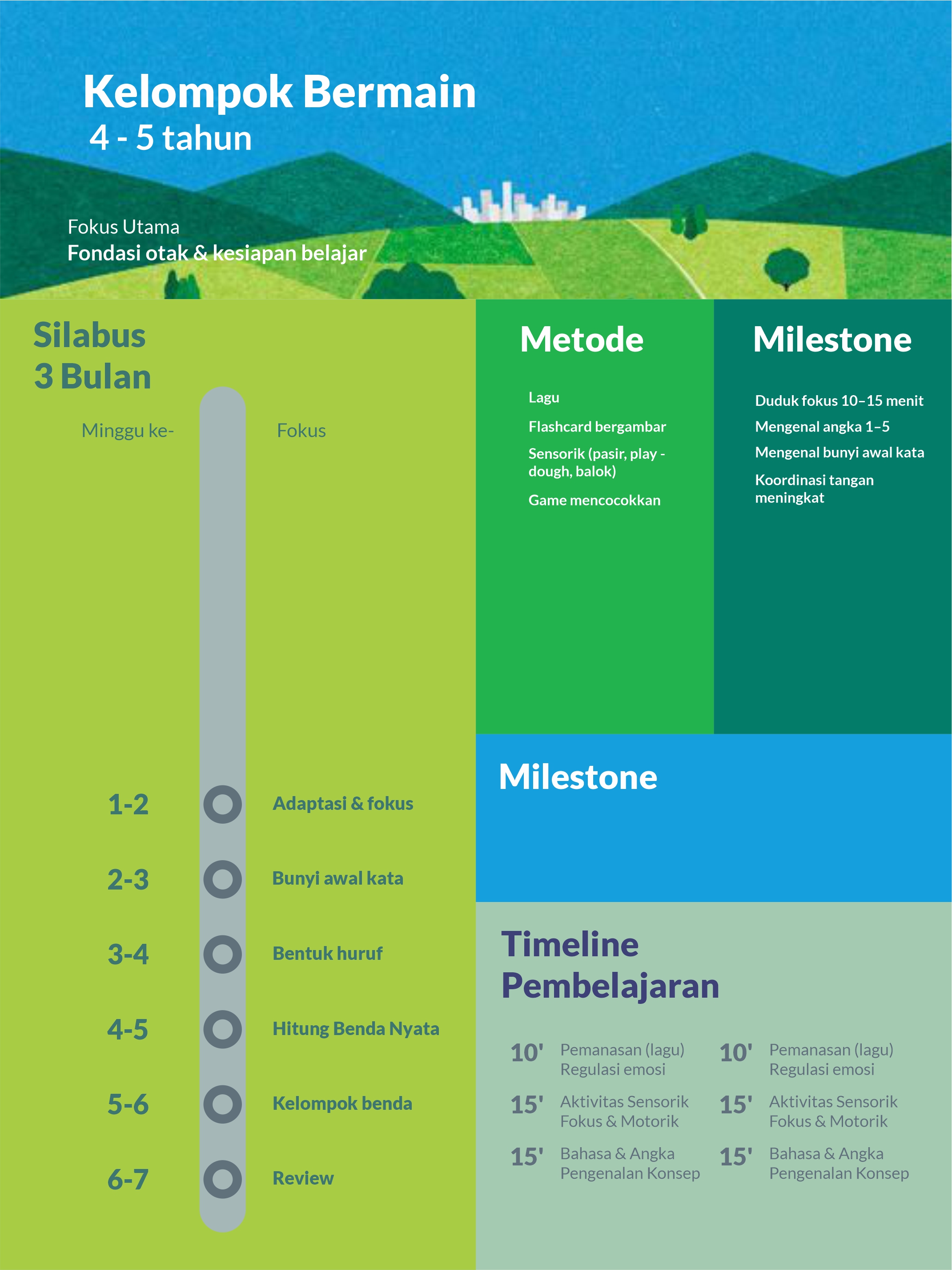 Eksplorasi Kreatif Background
